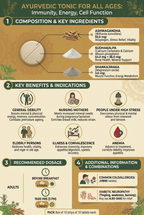 Albo Sang® 10x10 Tabs